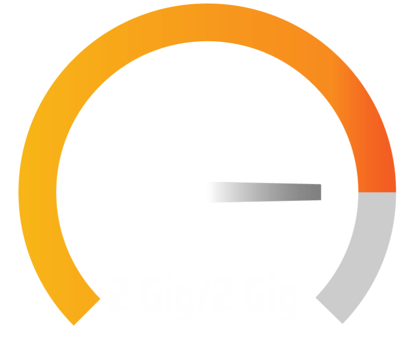 2 Gig Home Internet Upload and Download Speeds