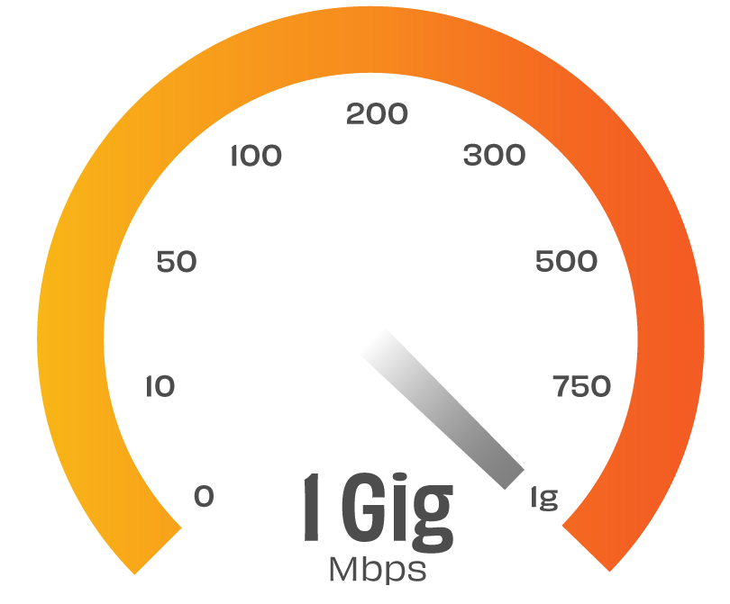 150 Mbps Internet